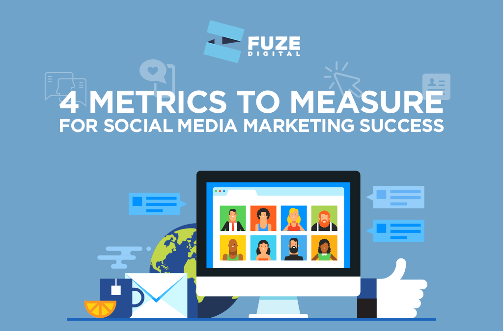 4 METRICS TO MEASURE FOR SOCIAL MEDIA MARKETING SUCCESS